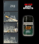 [AK Interactive] Dust Effects