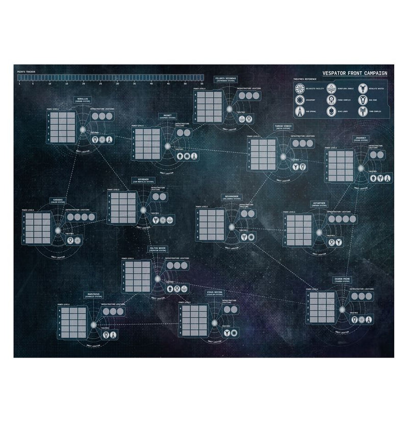 500 Worlds: Titus – The Battle for Unity Begins