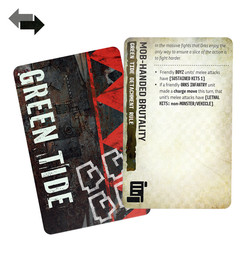 [Warhammer 40,000] Command Pack: Orks