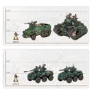 [Warhammer 40,000] Armageddon Battalion: Astra Militarum