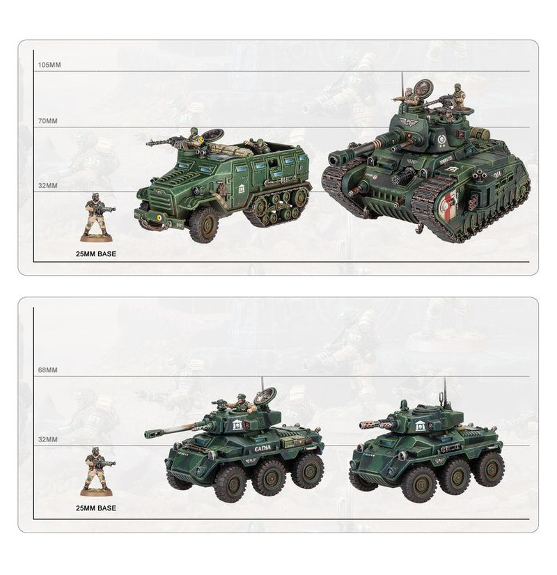 [Warhammer 40,000] Armageddon Battalion: Astra Militarum