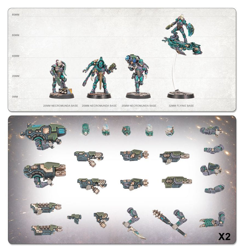 [Warhammer Necromunda Skirmish] Van Saar Underhive Crew